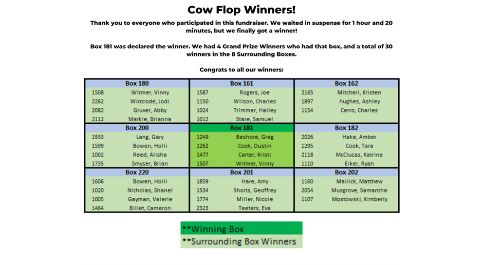 Cow Flop Winners