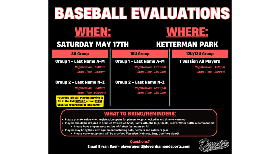 Baseball Evaluations