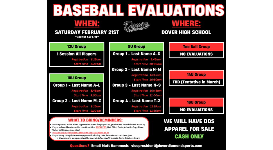Baseball Evaluations
