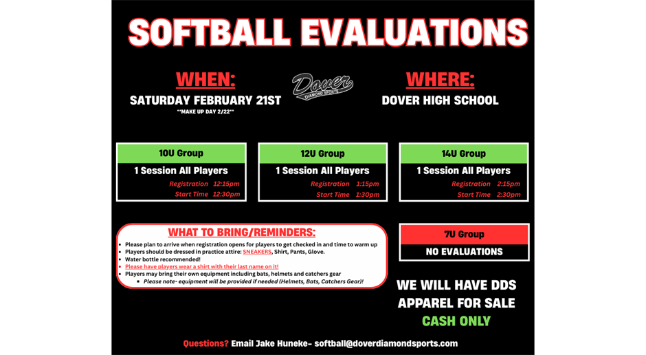 Softball Evaluations