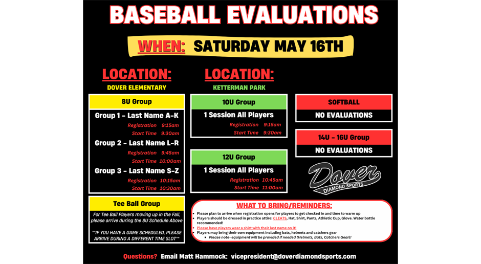 Baseball Evaluations